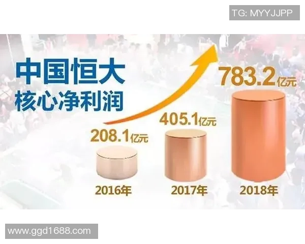 恒大与山东对决前瞻分析及比赛结果预测全解析
