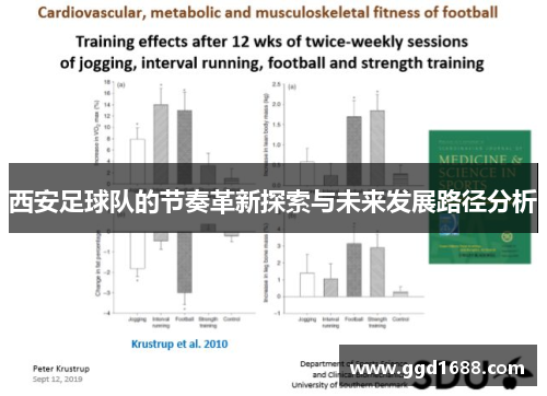 西安足球队的节奏革新探索与未来发展路径分析