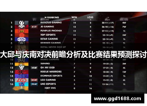 大邱与庆南对决前瞻分析及比赛结果预测探讨